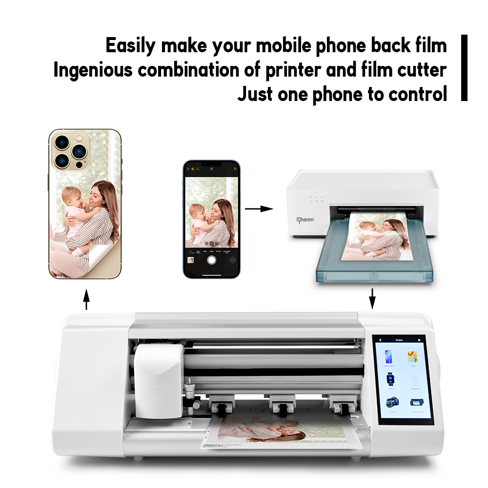 Ontgrendel TPU EPU Hydrogel Fi - Hydrogel Screen Protector recensie en prijs