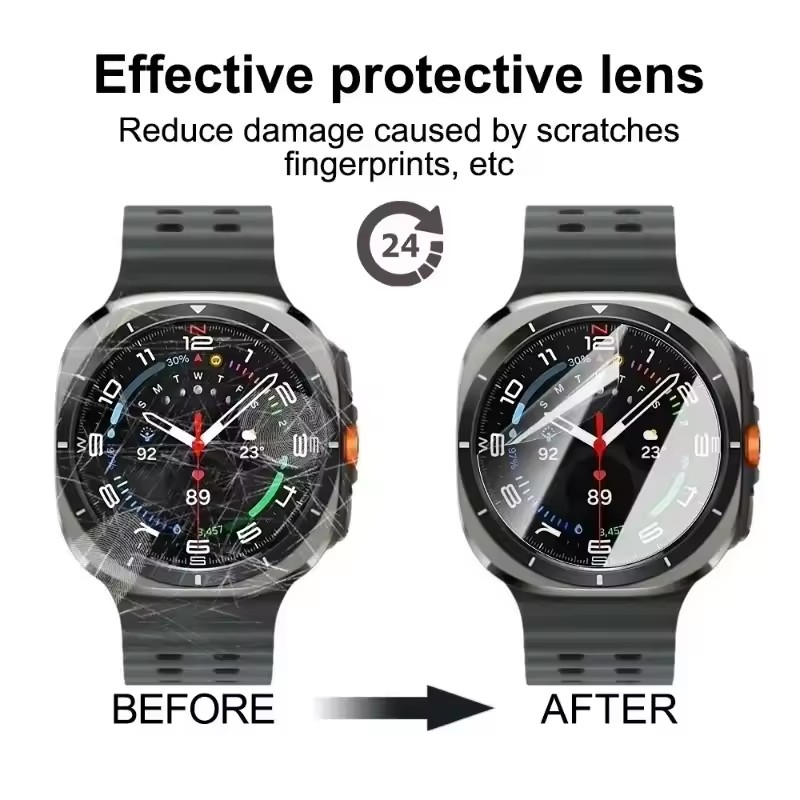 5 Stuks Hydrogel Film Voor Sam - Hydrogel Screen Protector recensie en prijs