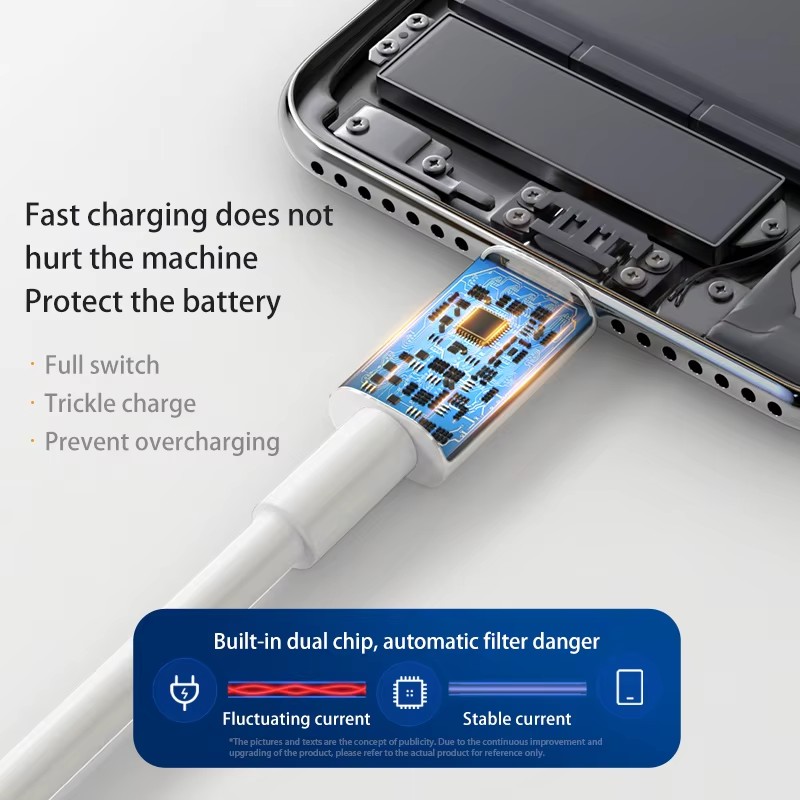 7A 100W Supersnelle oplaadkabe - Huawei Nova 12 recensie en prijs
